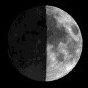 Current phase of the moon